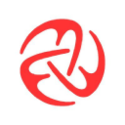 MicroVision, Inc. Share Price